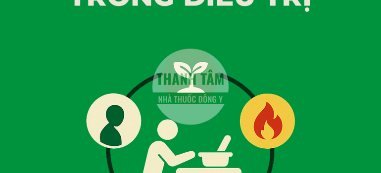 Áp dụng ngũ hành trong điều trị | Nhà thuốc Thanh Tâm
