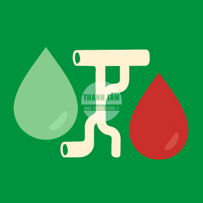 Hóa sinh huyết dịch | Nhà thuốc Thanh Tâm